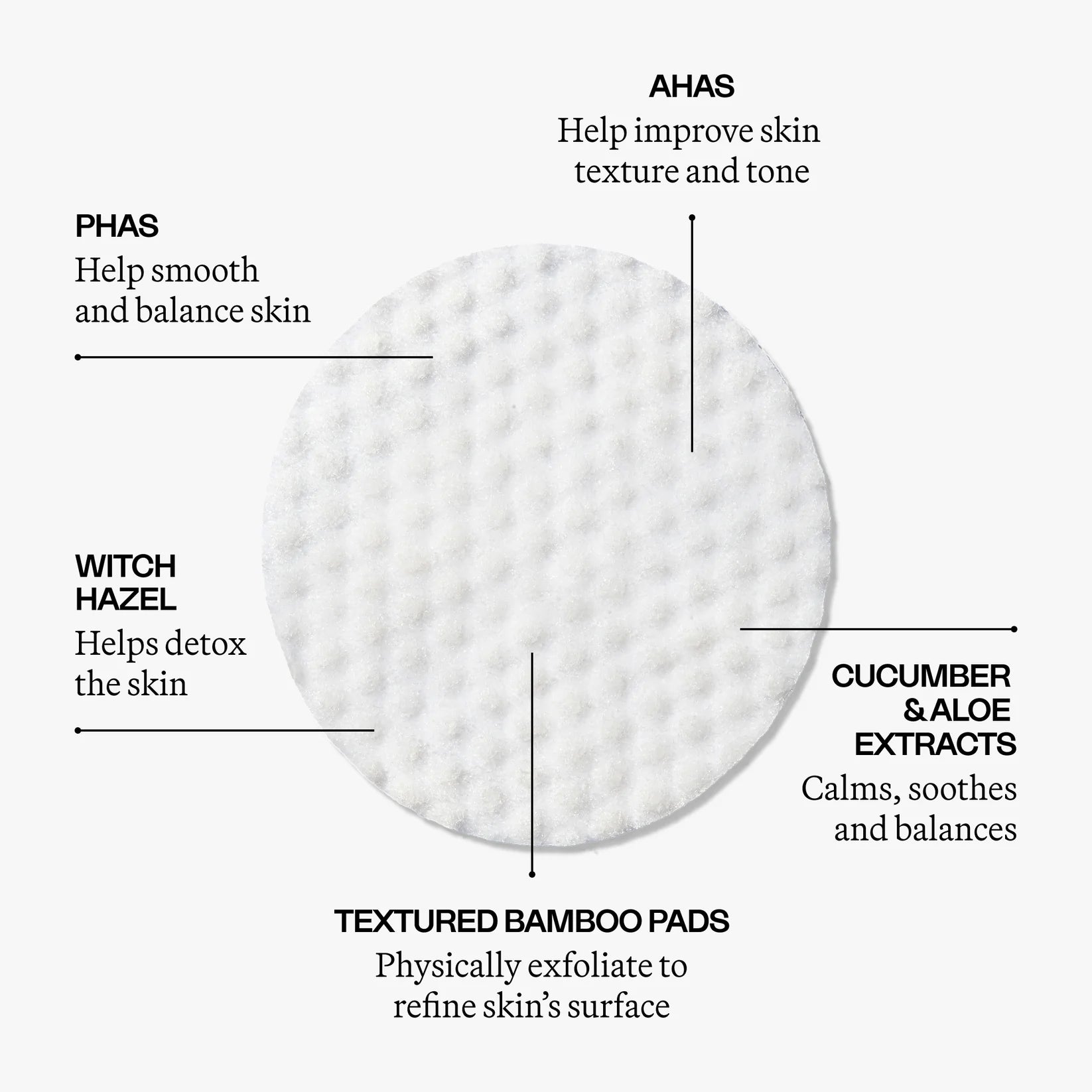 Eighth Day Resurfacing Tonic Pads