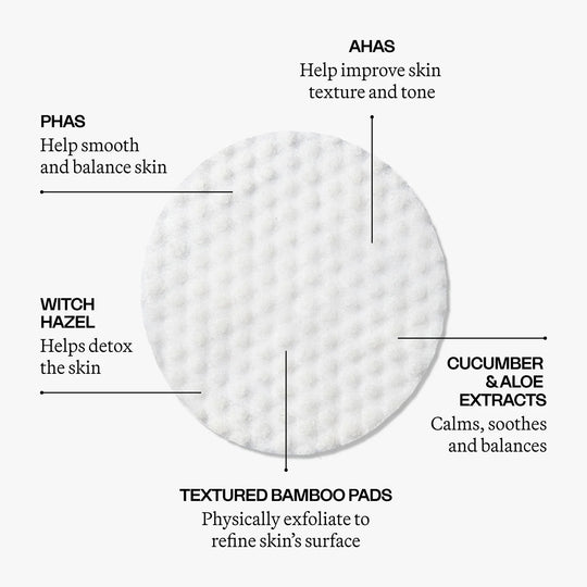 Eighth Day Resurfacing Tonic Pads